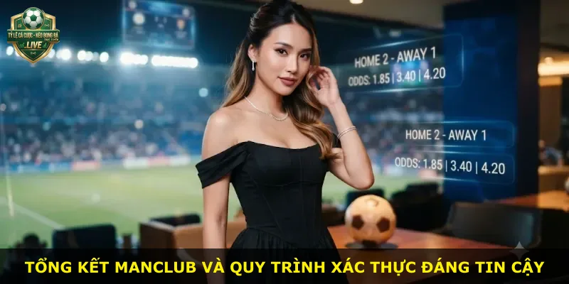 Tổng kết Manclub và quy trình xác thực đáng tin cậy